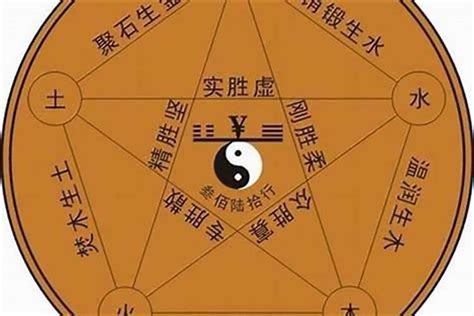 金木水火土天珠|2021 年 8 月 19 日晚五星连珠天象是真的吗？形成原理是什么，该。